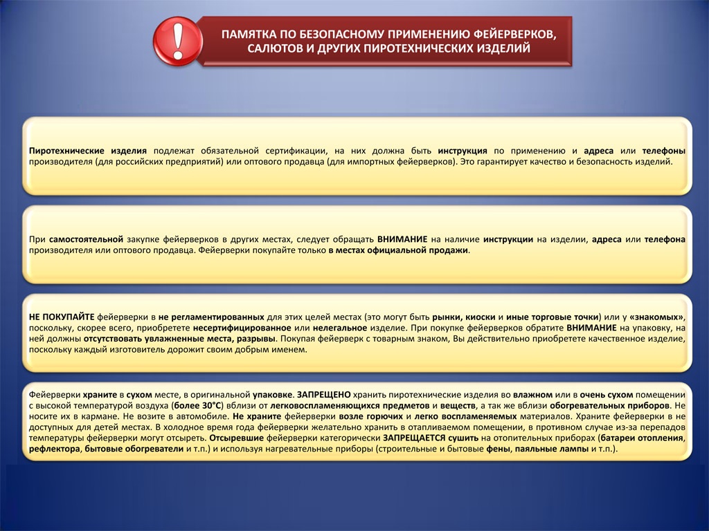 Памятка по безопасному применению фейерверков, салютов и других пиротехнических изделий.